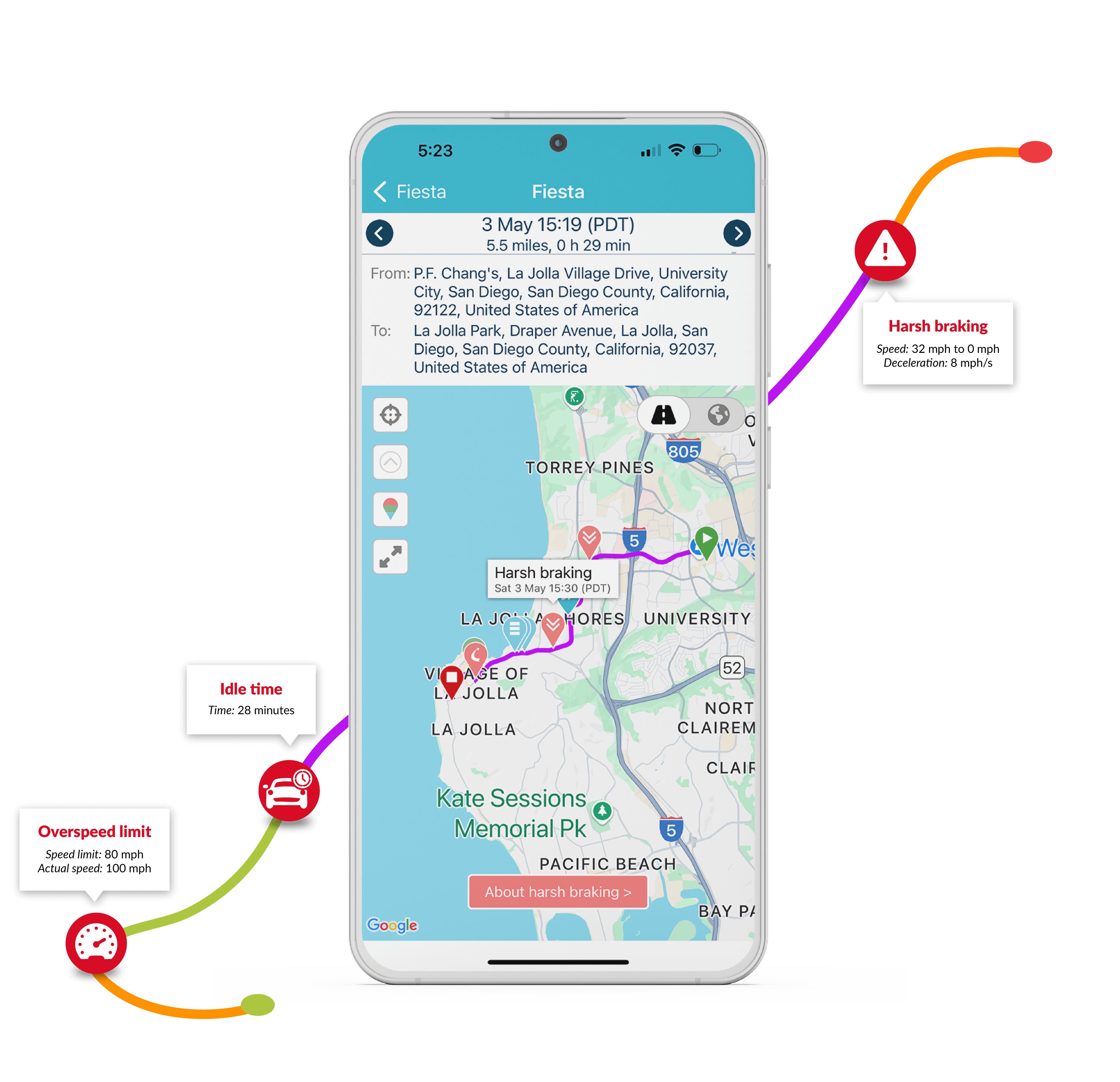 Trip Replay · Live Map