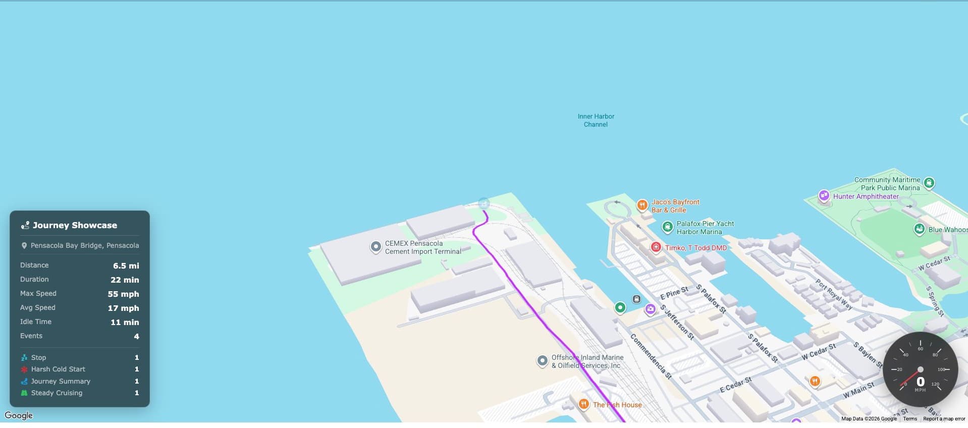 Redtail journey view showing a mapped route and journey summary