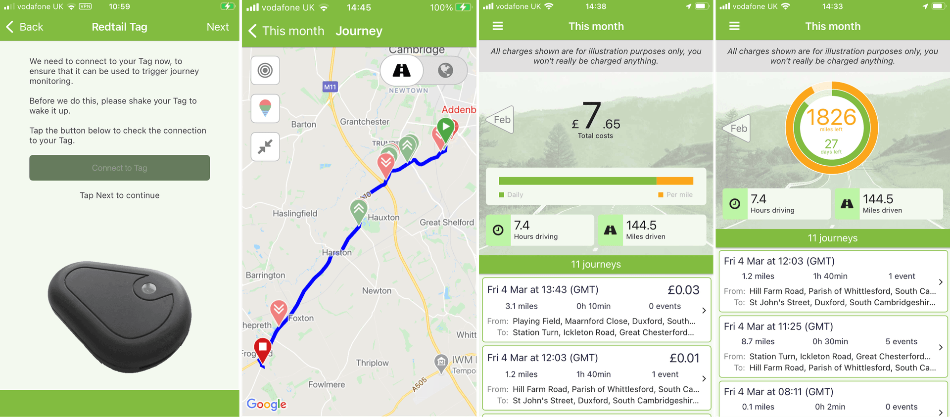 Green(er) driving – risk and planet friendly